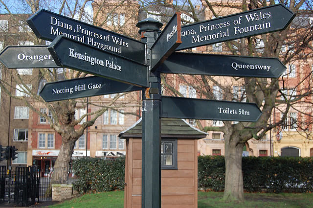 Direction sign near the Diana Memorial Playground in Kensington Gardens